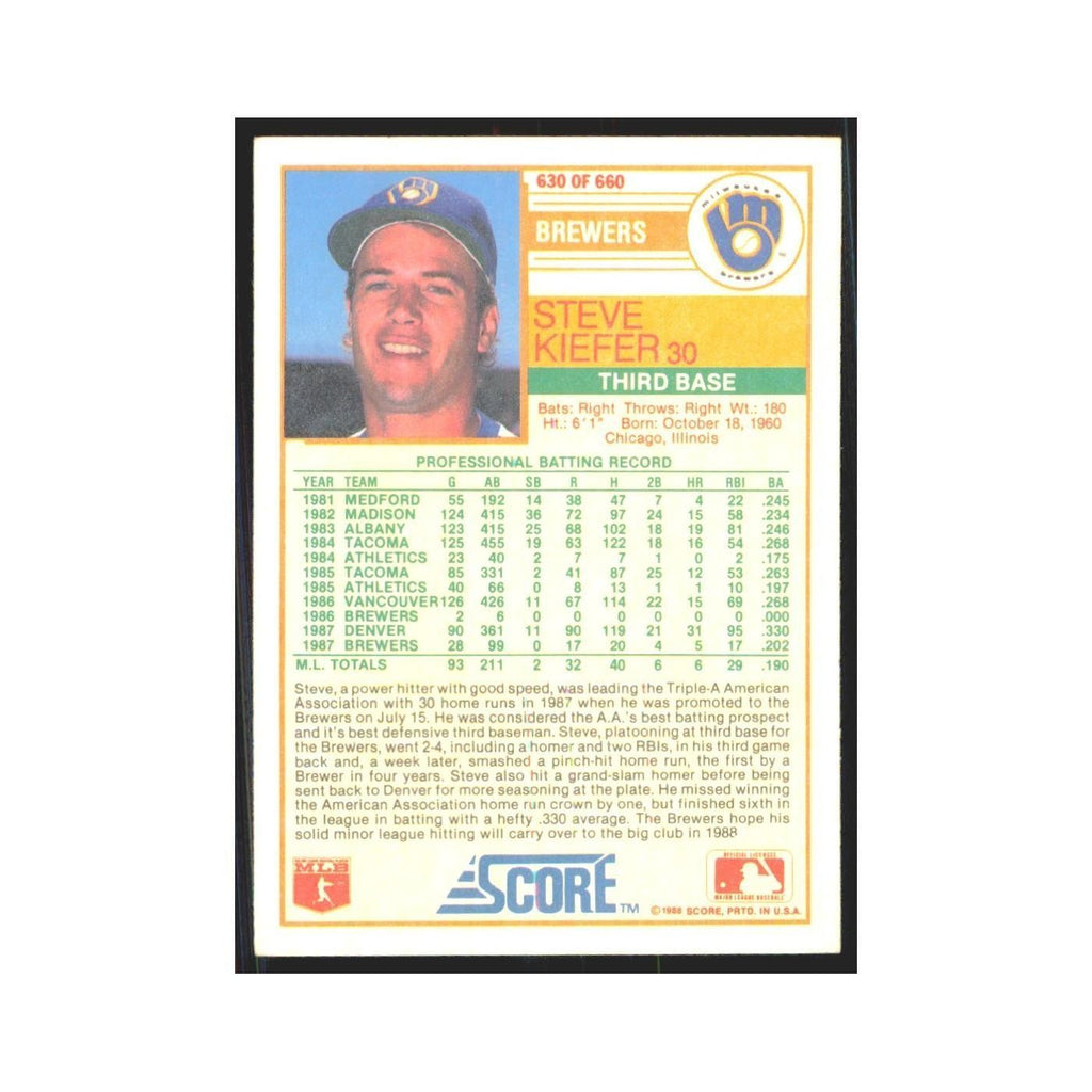1988 Score Steve Kiefer Brewers #630