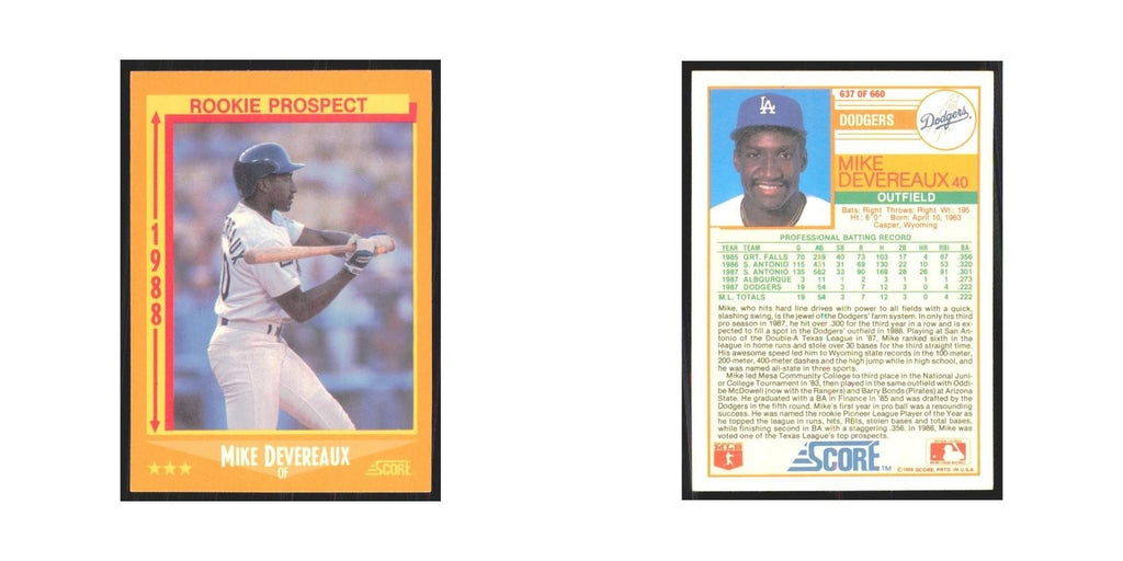 1988 Score Mike Devereaux Dodgers #637
