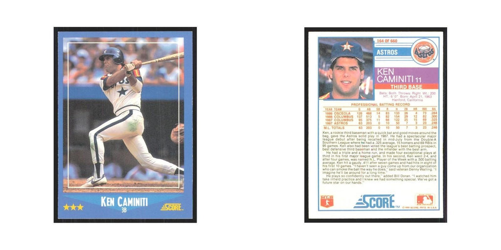 1988 Score Ken Caminiti Astros #164