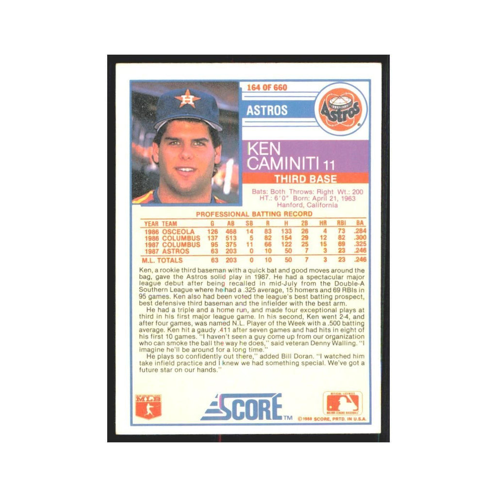 1988 Score Ken Caminiti Astros #164
