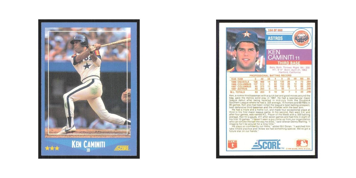 1988 Score Ken Caminiti Astros #164