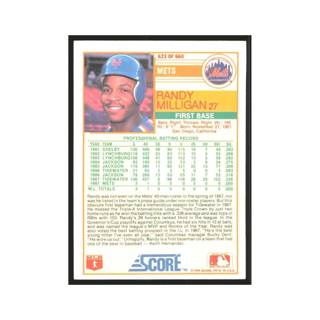 1988 Score Randy Milligan Mets #623