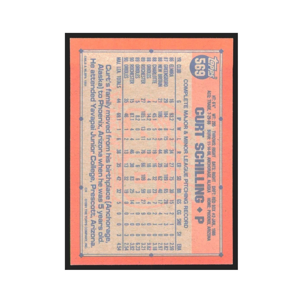 1991 Topps Curt Schilling Orioles #569