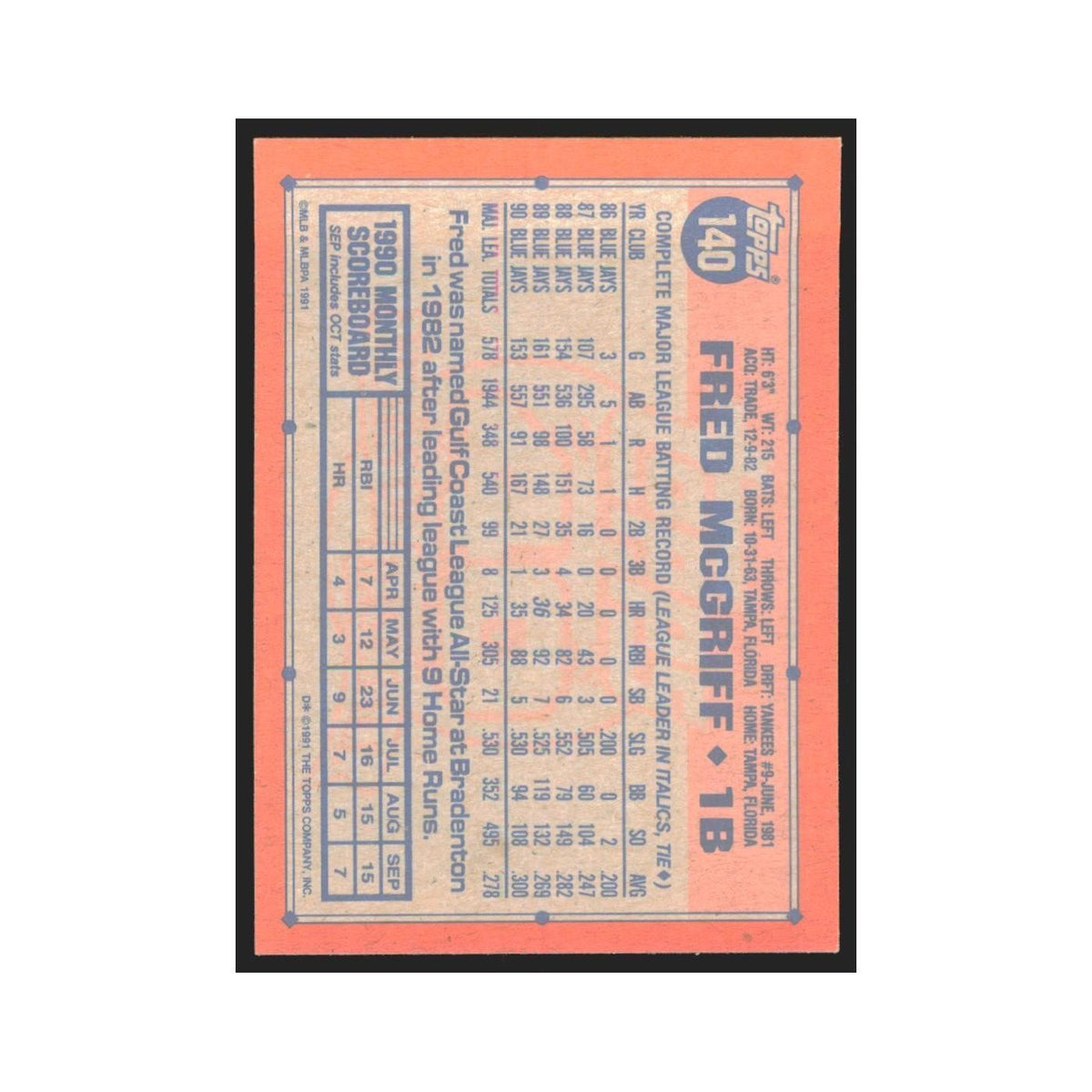 1991 Topps Fred McGriff Blue Jays #140