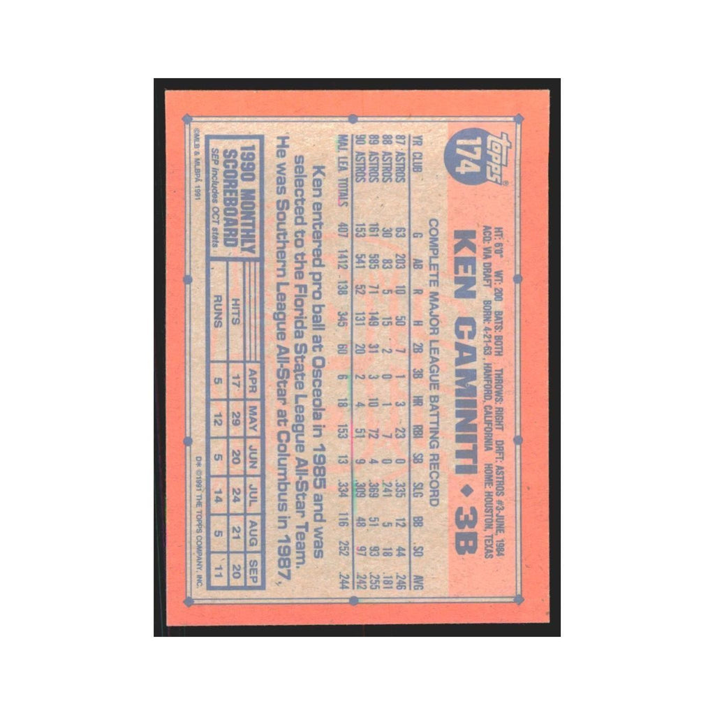 1991 Topps Ken Caminiti Astros #174