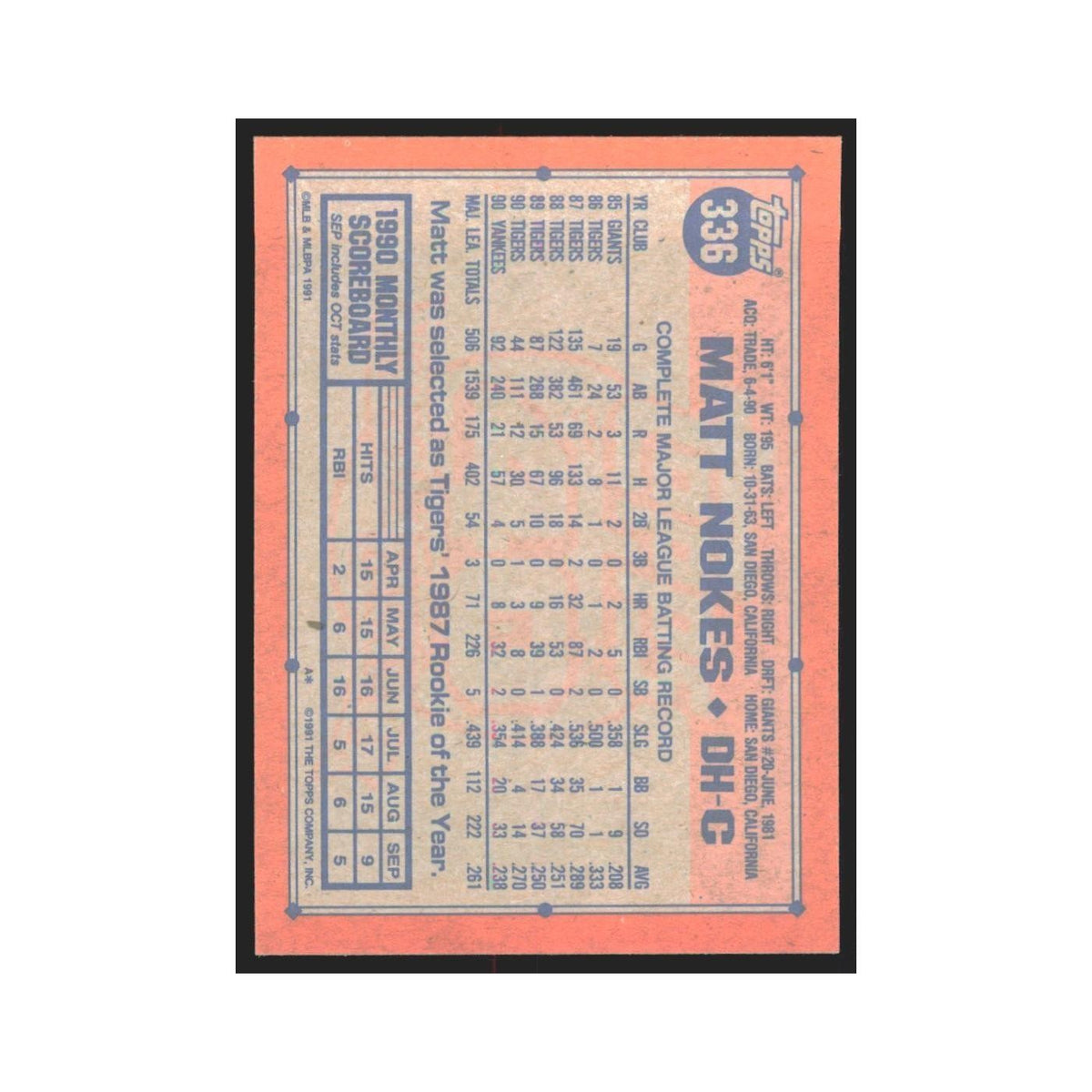 1991 Topps Matt Nokes Yankees #336