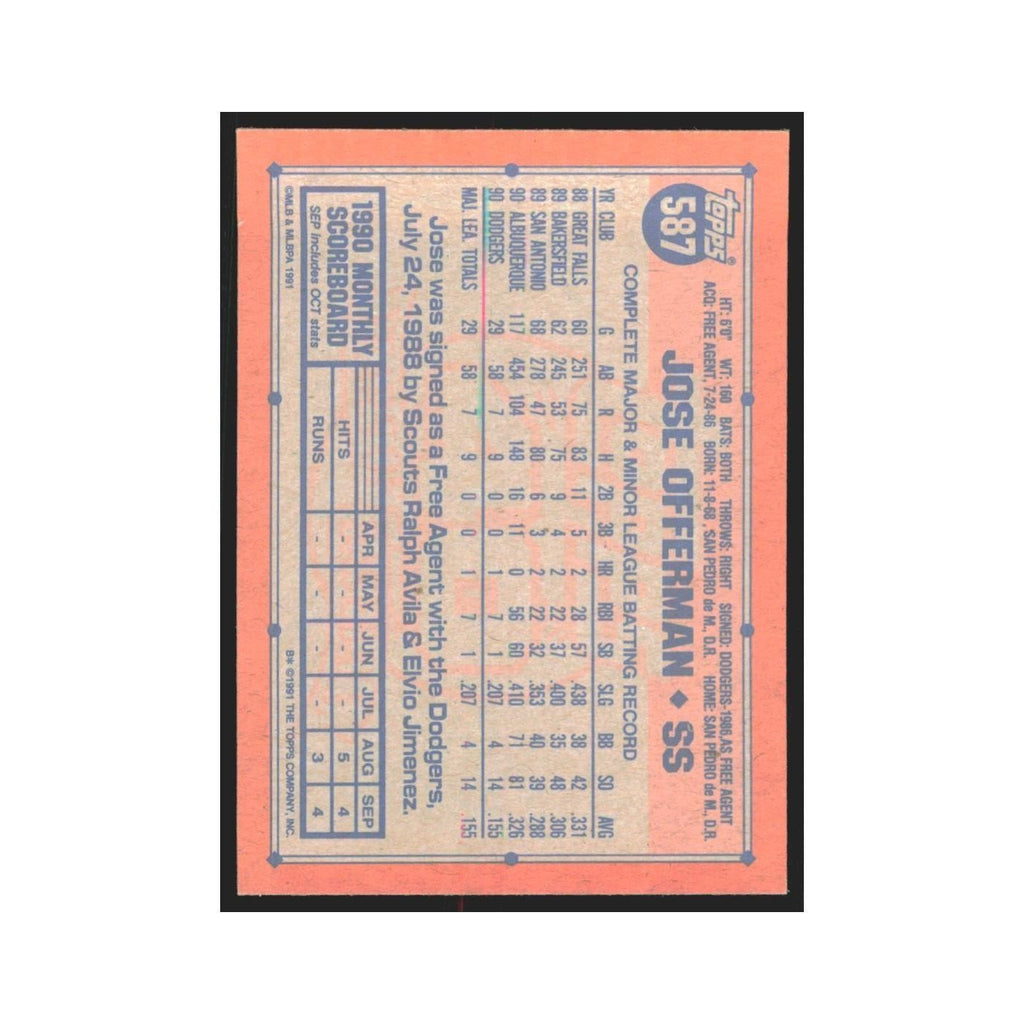 1991 Topps Jose Offerman Dodgers #587
