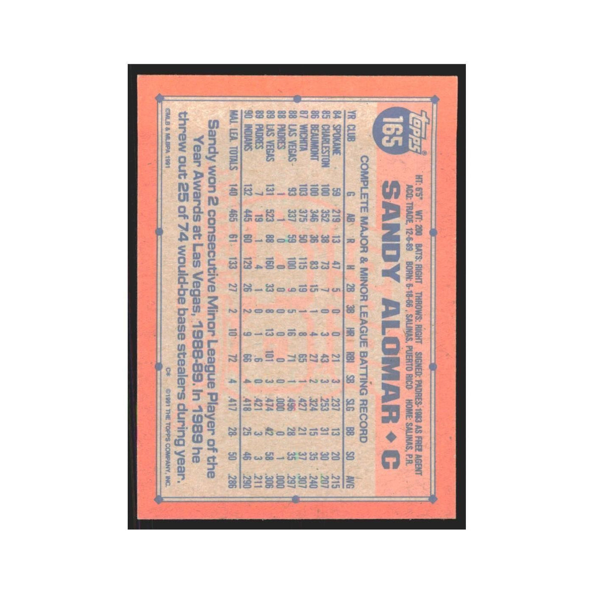 1991 Topps Sandy Alomar Jr. Indians #165