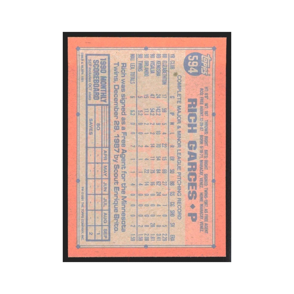 1991 Topps Rich Garces Twins #594