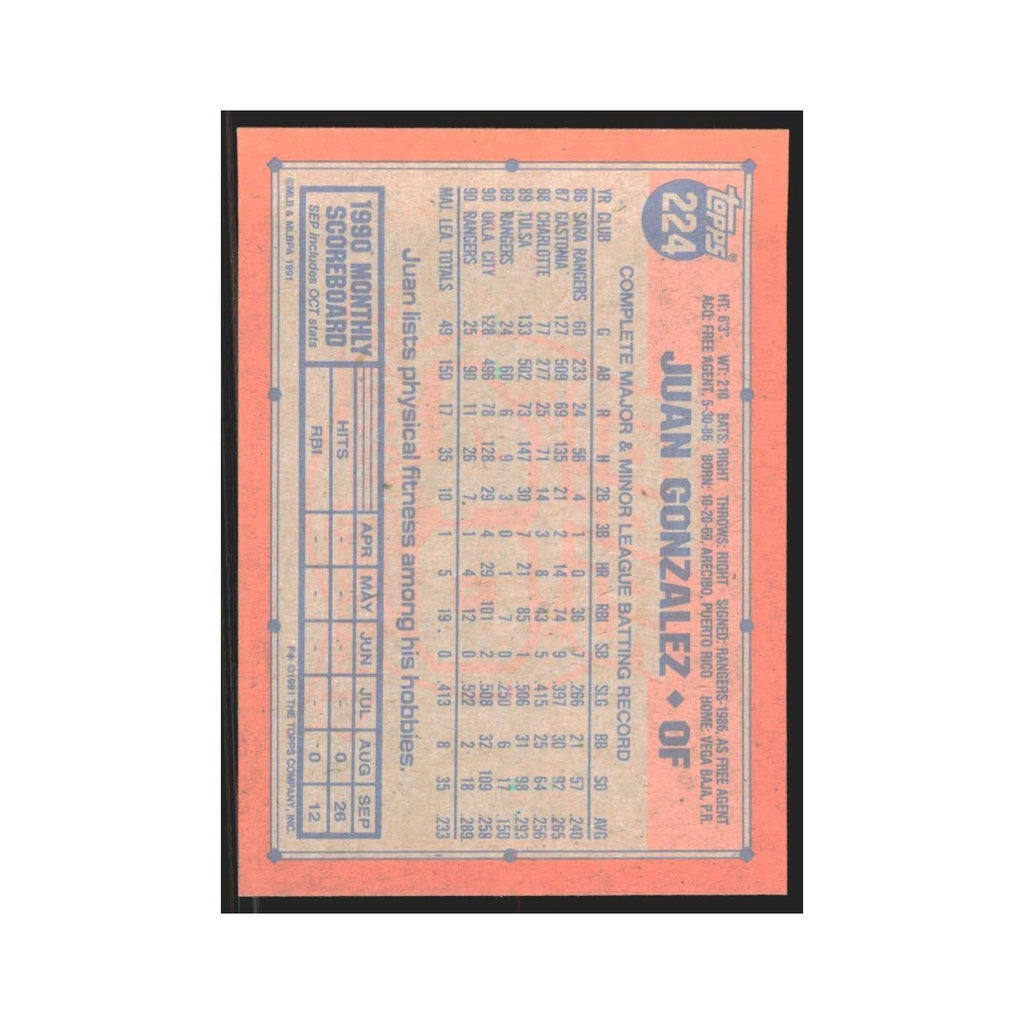 1991 Topps Juan Gonzalez Rangers #224
