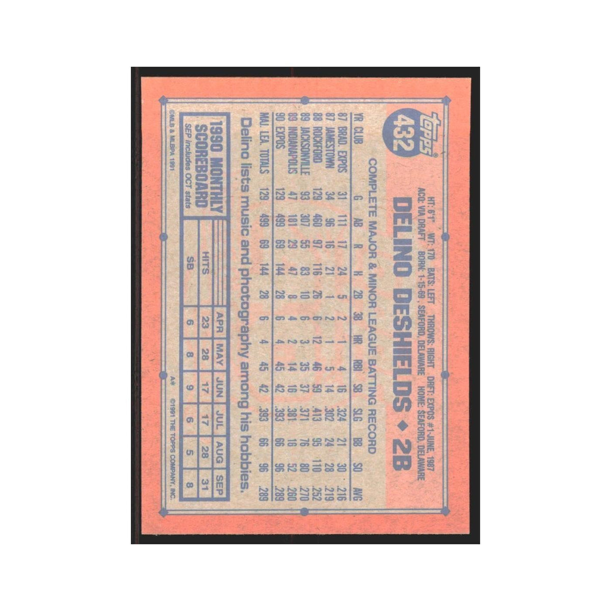 1991 Topps Delino DeShields Montreal Expos #432