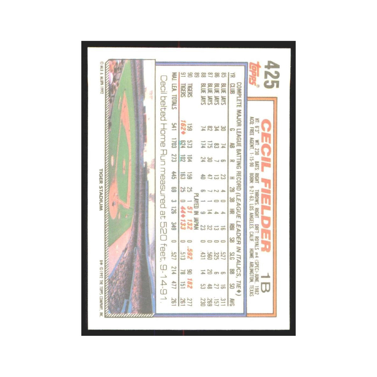 1992 Topps Cecil Fielder Tigers #425