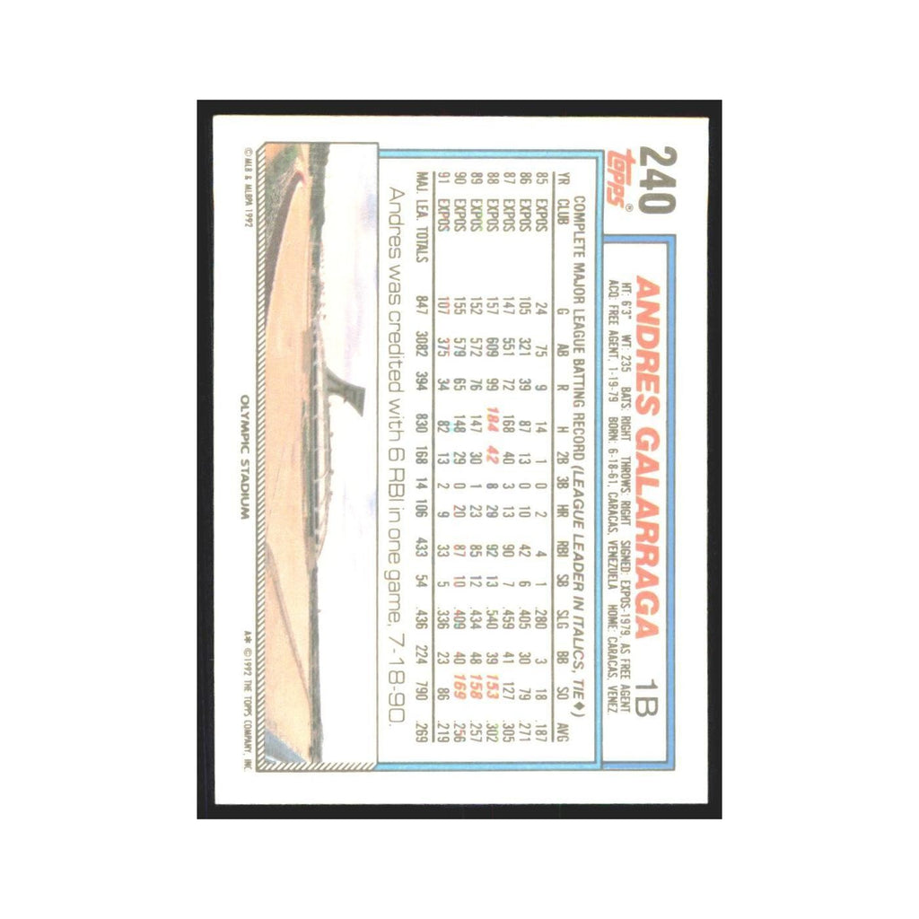 1992 Topps Andres Galarraga Montreal Expos #240