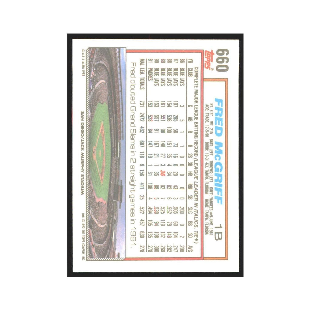 1992 Topps Fred McGriff Padres #660