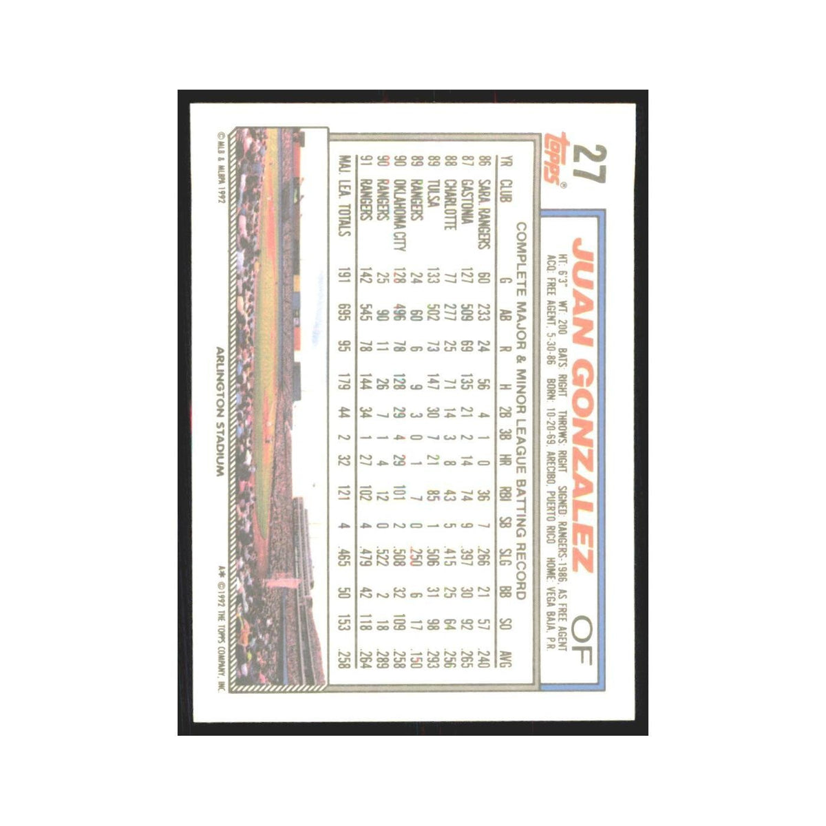 1992 Topps Juan Gonzalez Rangers #27