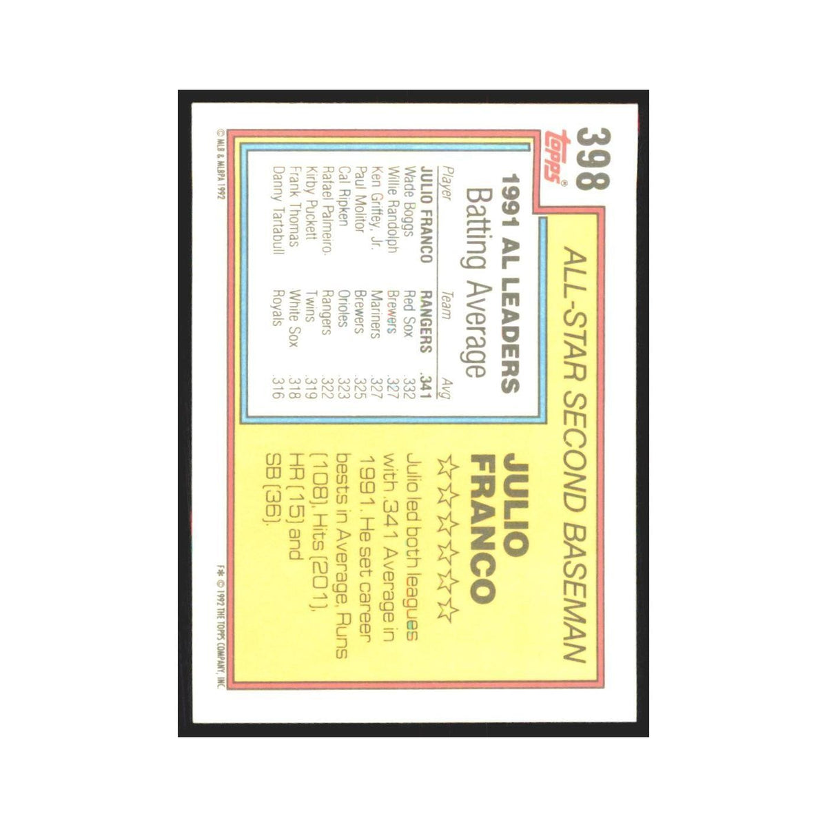 1992 Topps Julio Franco Rangers #398
