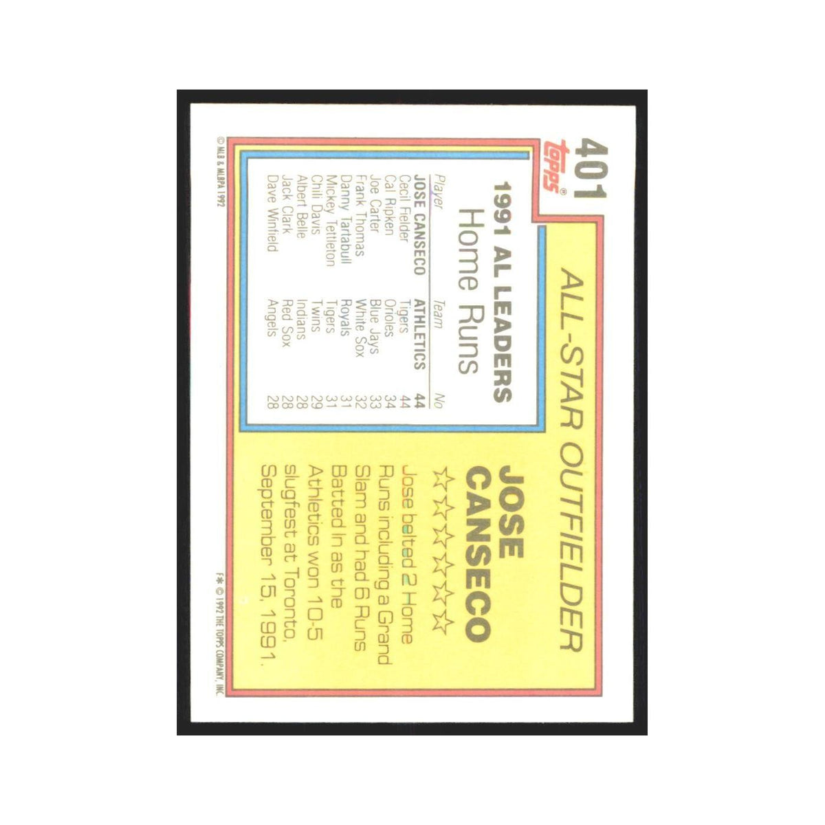 1992 Topps Jose Canseco Athletics #401