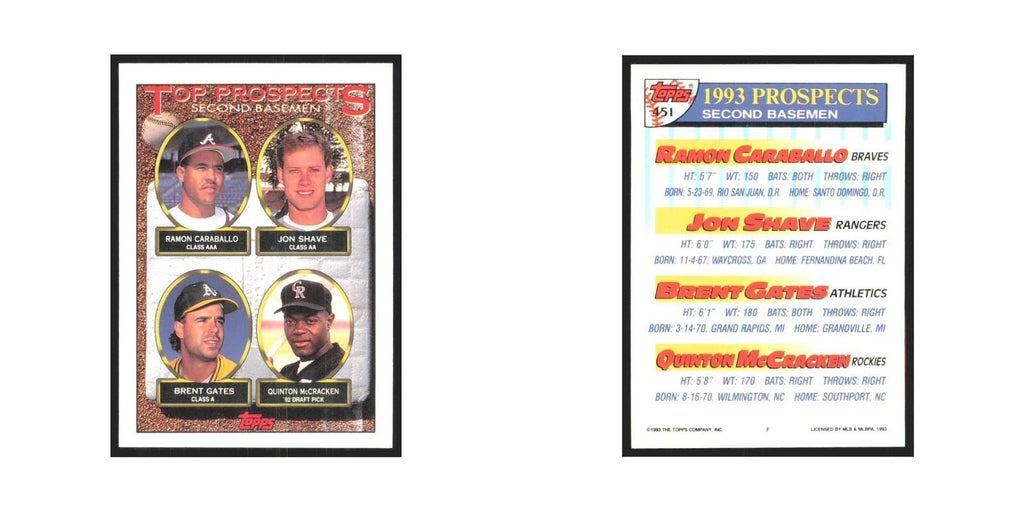 1993 Ramon Caraballo/Jon Shave/Brent Gates/Quinton McCracken Colorado Rockies/At