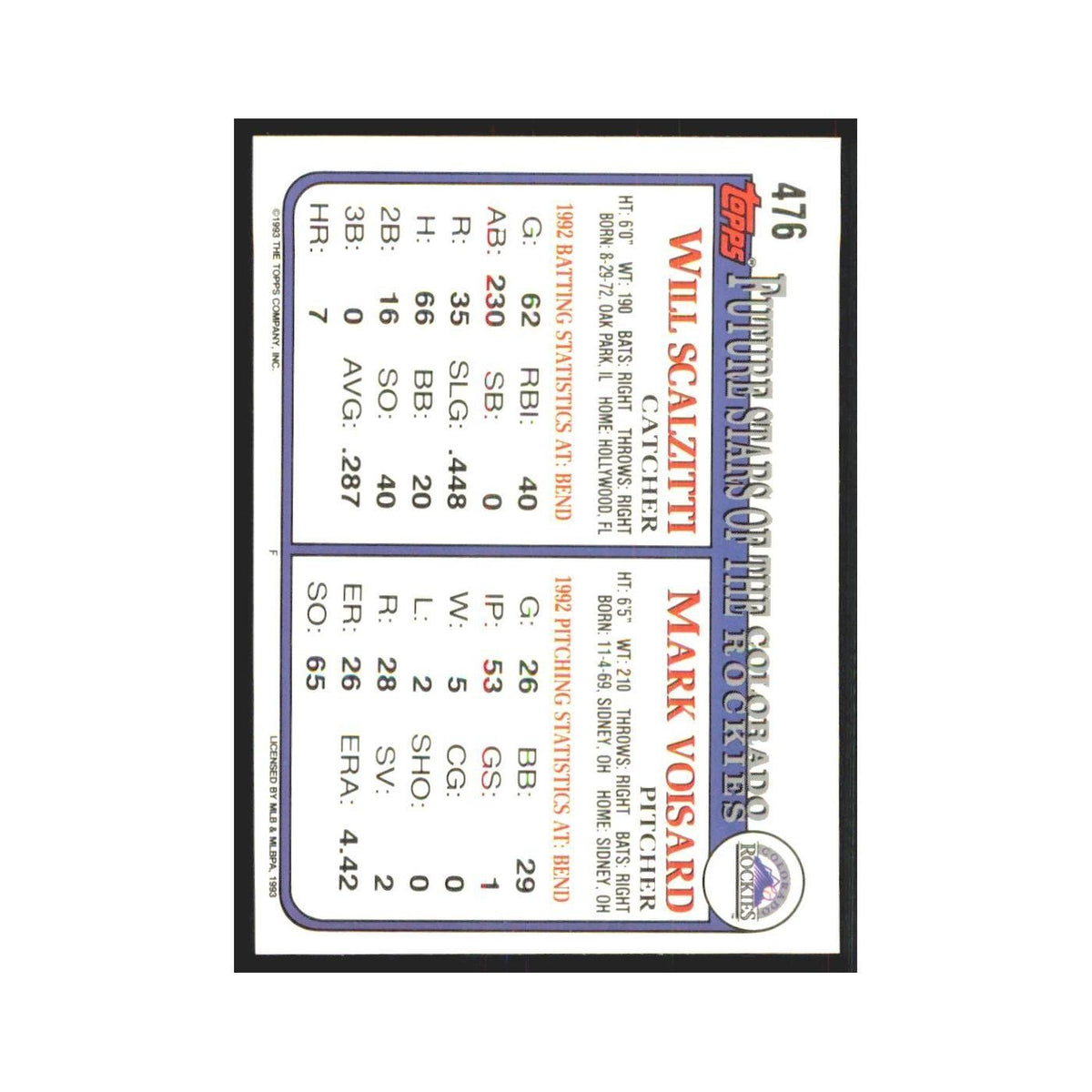 1993 Topps Mark Voisard/Will Scalzitti Rockies #476