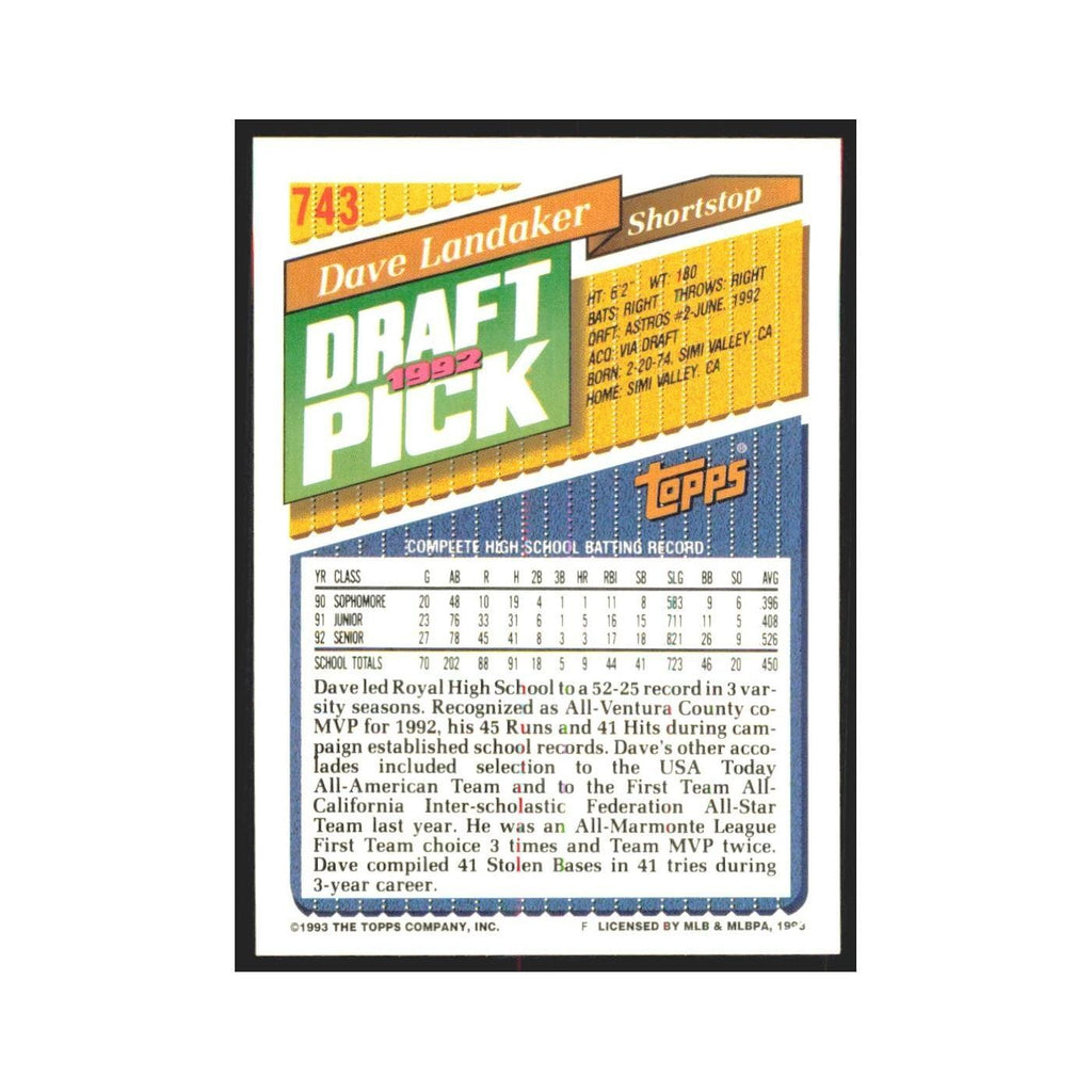 1993 Topps Dave Landaker Astros #743