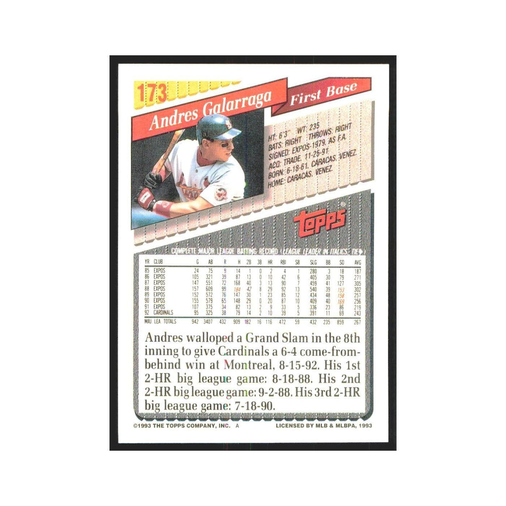1993 Topps Andres Galarraga Cardinals #173