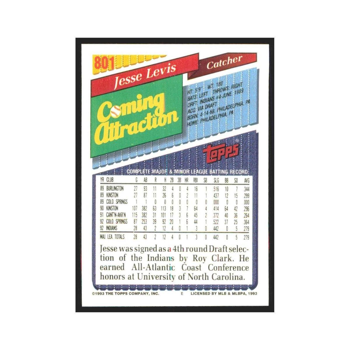 1993 Topps Jesse Levis Indians #801