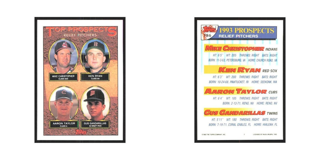 1993 Mike Christopher/Ken Ryan/Aaron Taylor/Gus Gandarillas Cleveland Indians/Bo