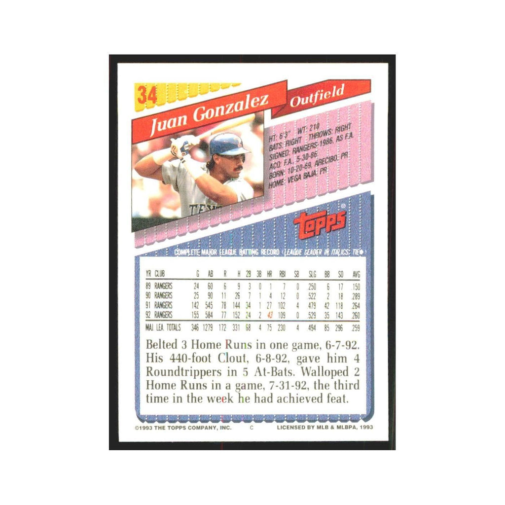 1993 Topps Juan Gonzalez Rangers #34