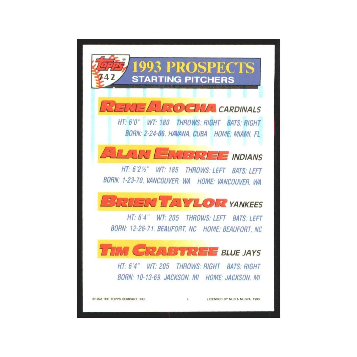 1993 Topps Arocha/Embree/Taylor/Crabtree Cardinals/Indians/Yankees/Blue Jays