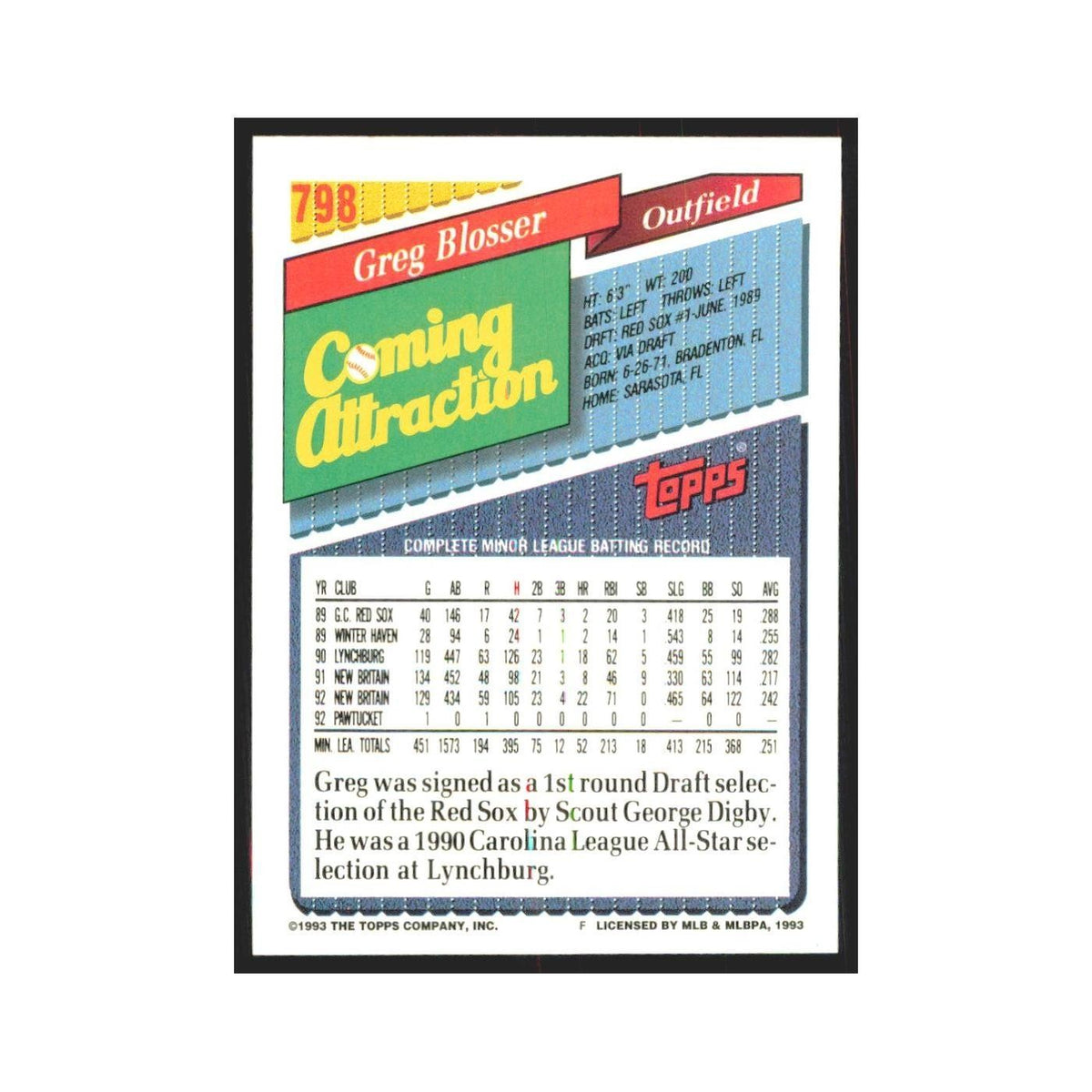 1993 Topps Greg Blosser Red Sox #798