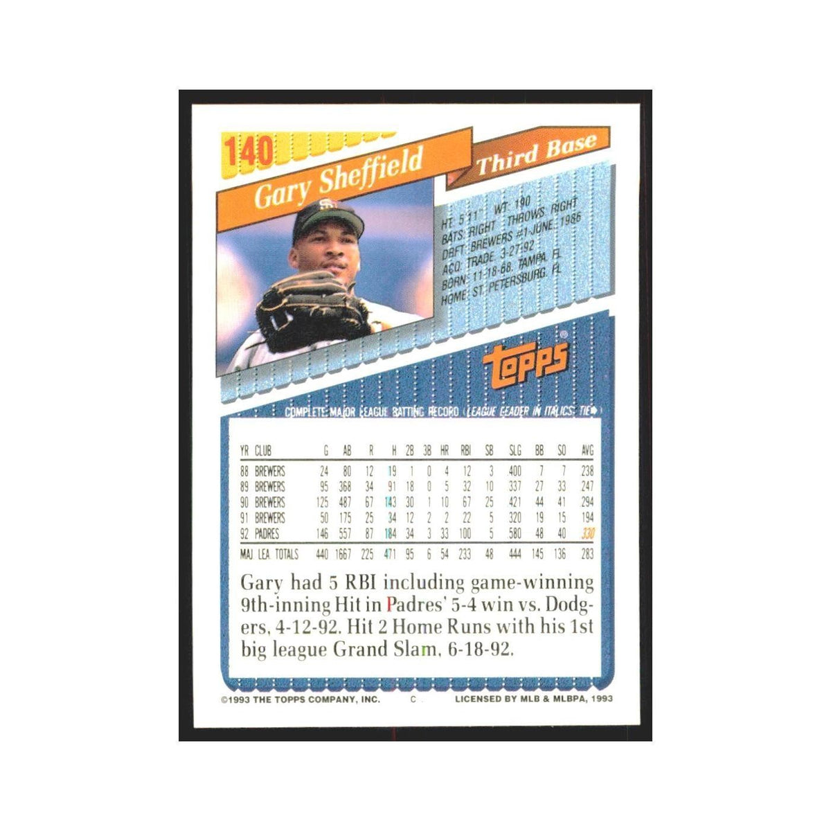 1993 Topps Gary Sheffield Padres #140