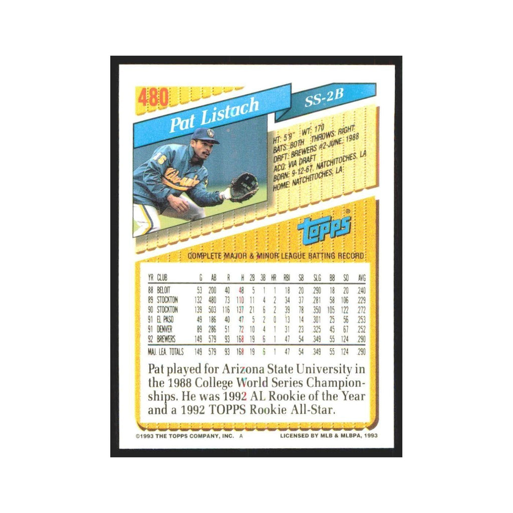 1993 Topps Pat Listach Brewers #480