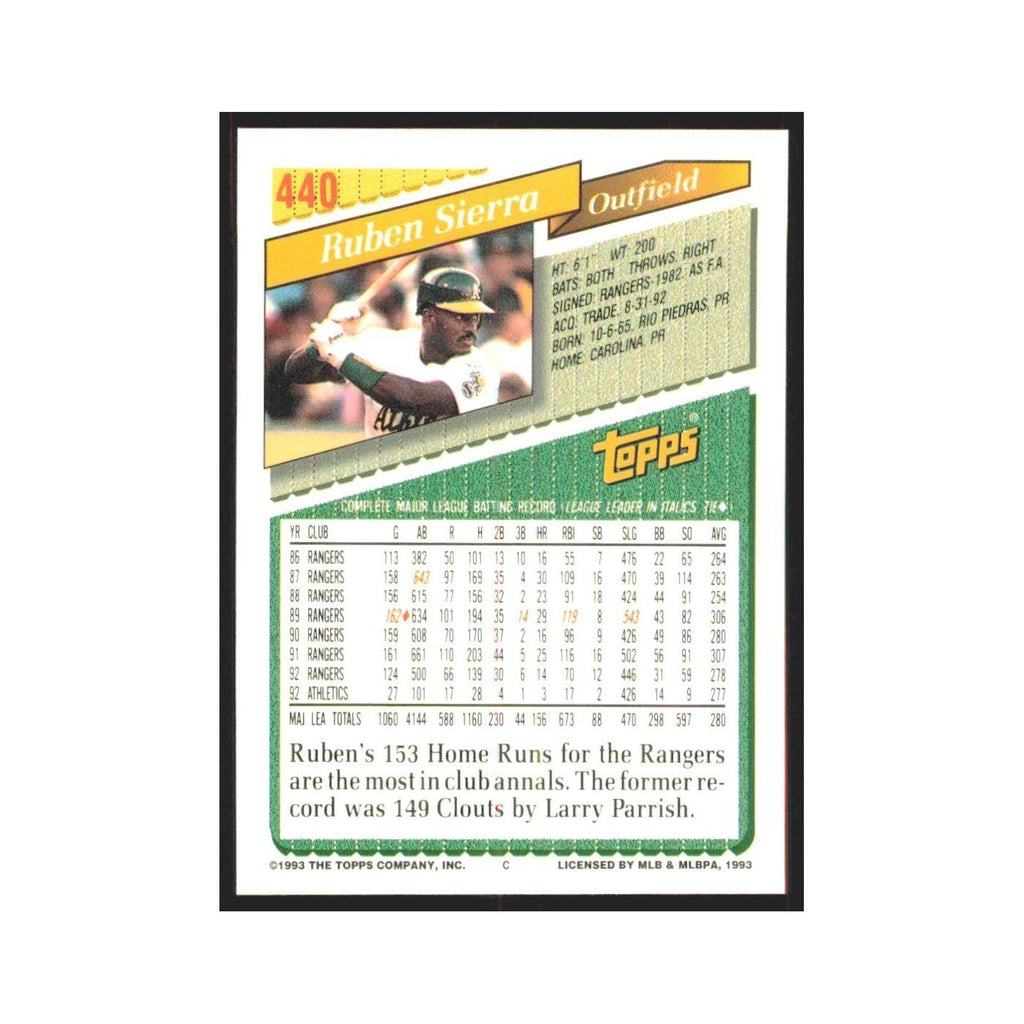 1993 Topps Ruben Sierra Athletics #440