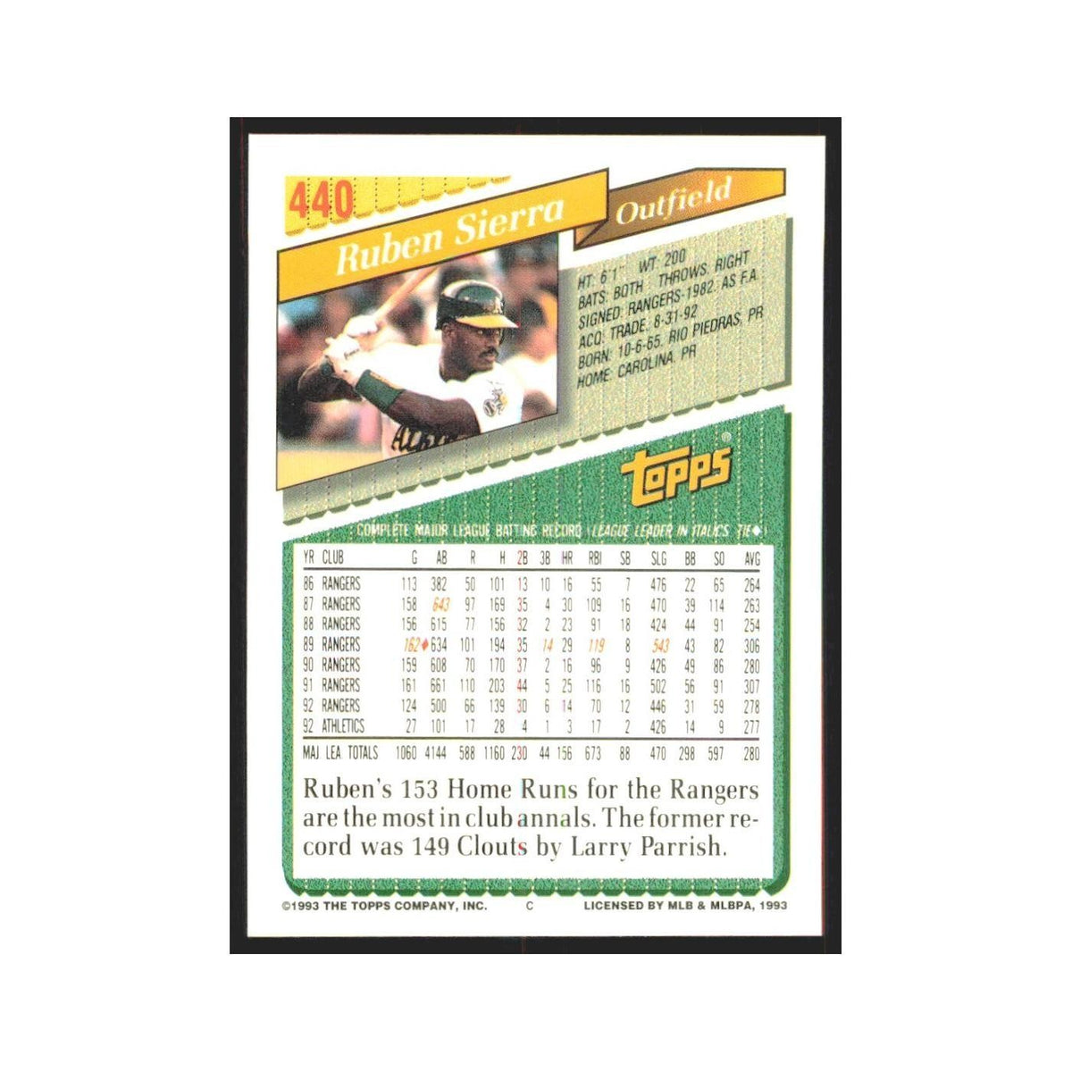 1993 Topps Ruben Sierra Athletics #440