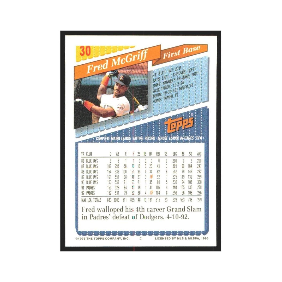 1993 Topps Fred McGriff Padres #30