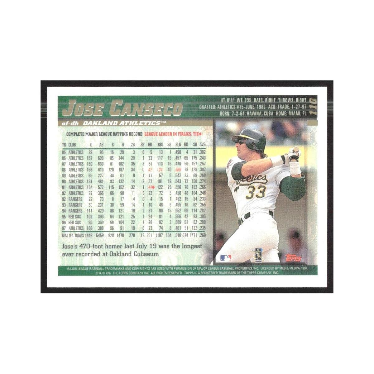 1998 Topps Jose Canseco Athletics #110