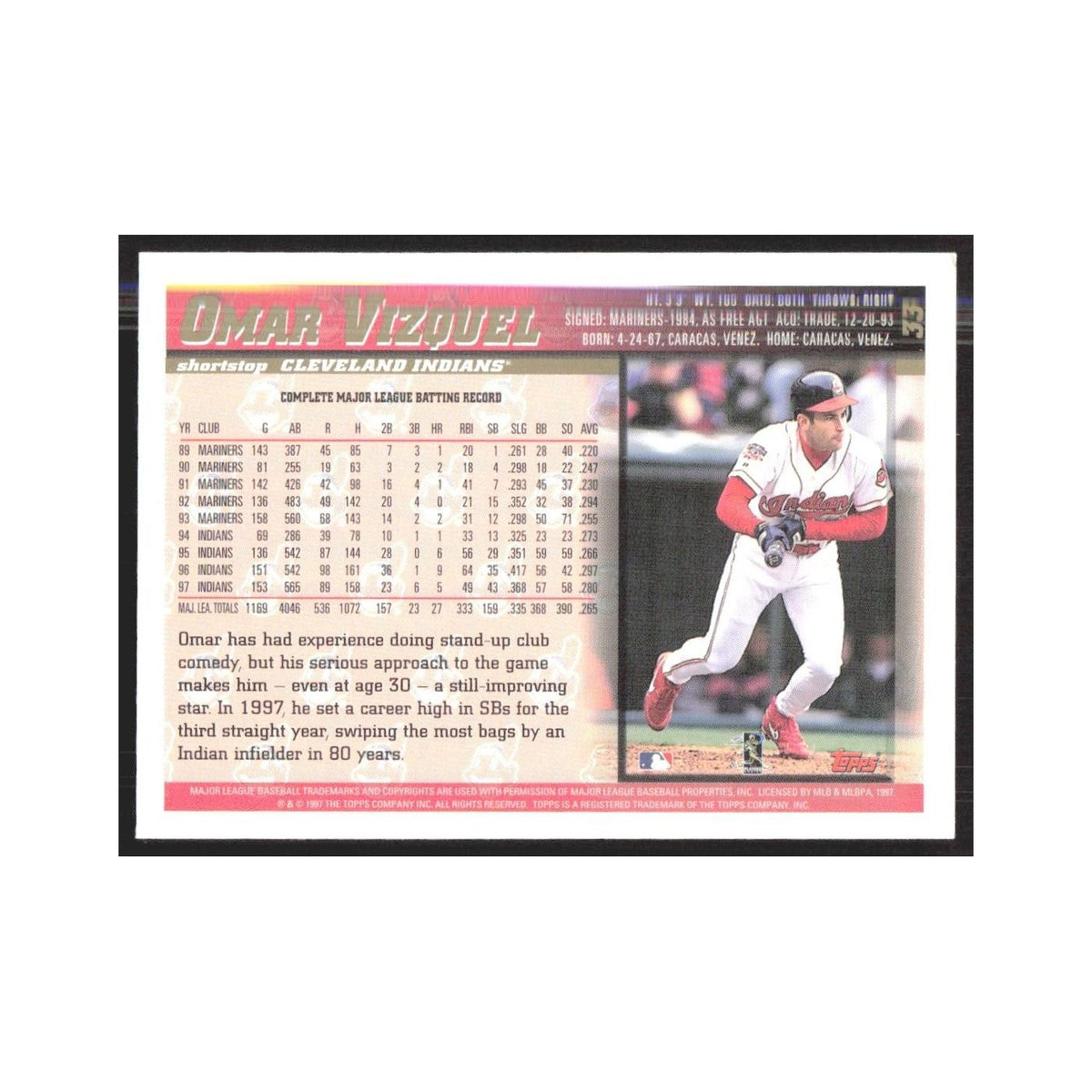 1998 Topps Omar Vizquel Indians #33