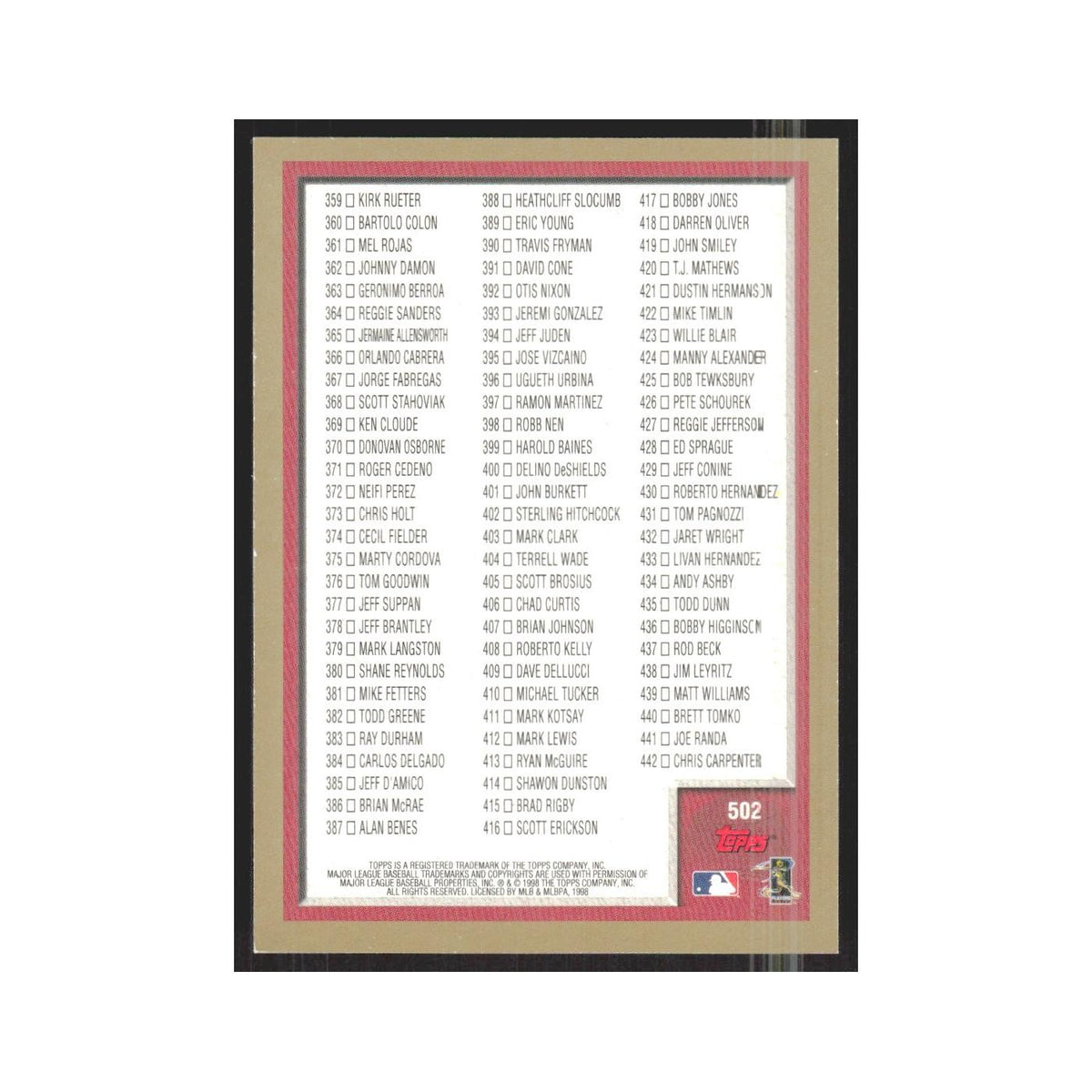 1998 Topps Checklist #502