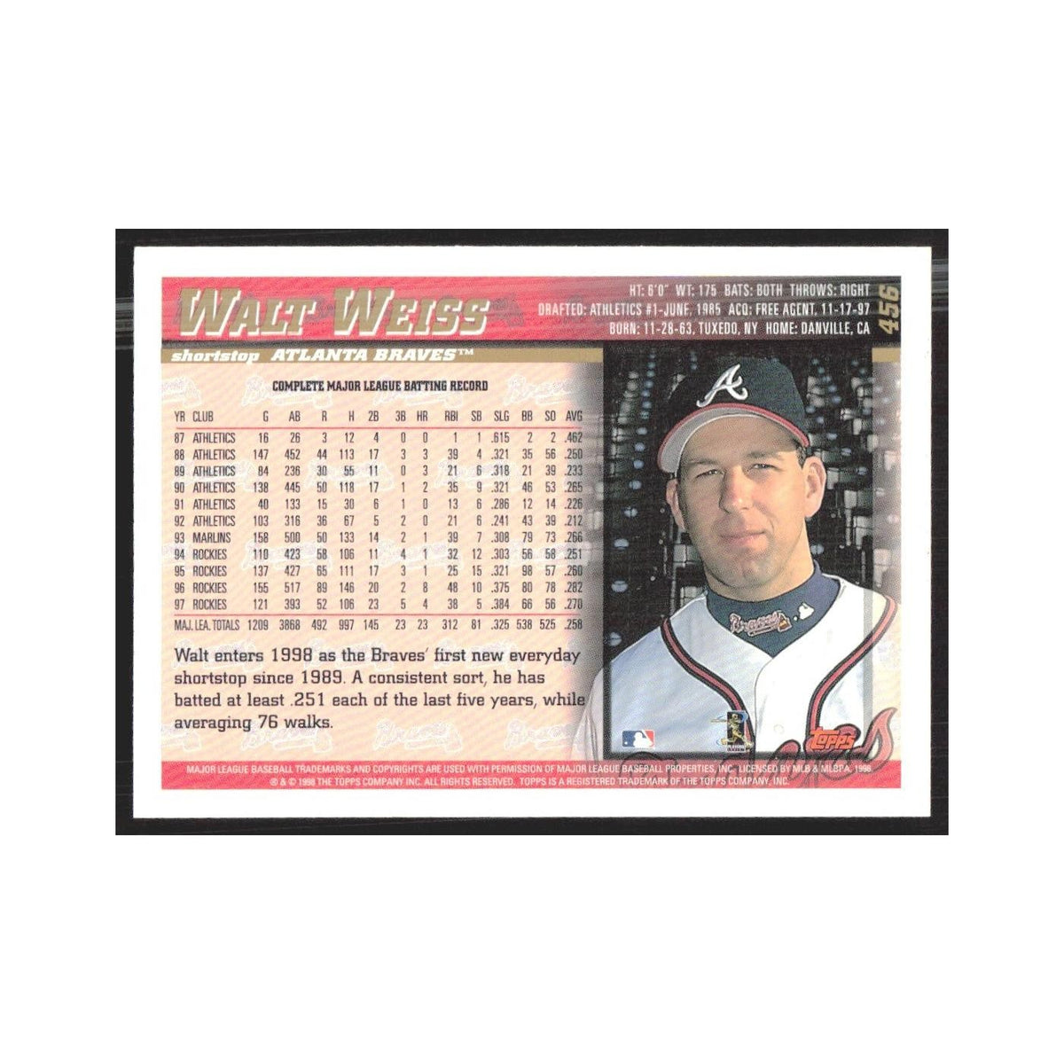 1998 Topps Walt Weiss Braves #456