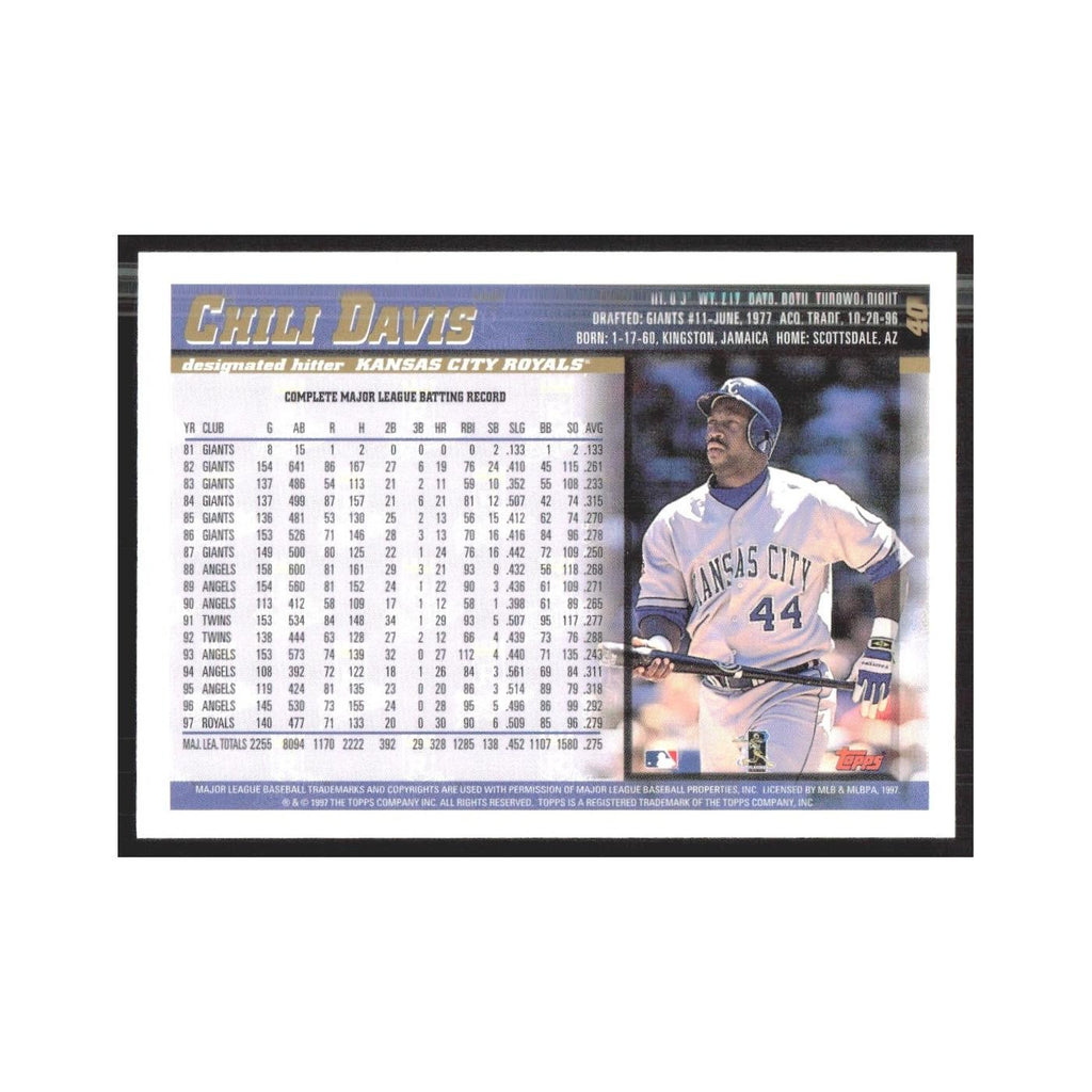 1998 Topps Chili Davis Royals #40