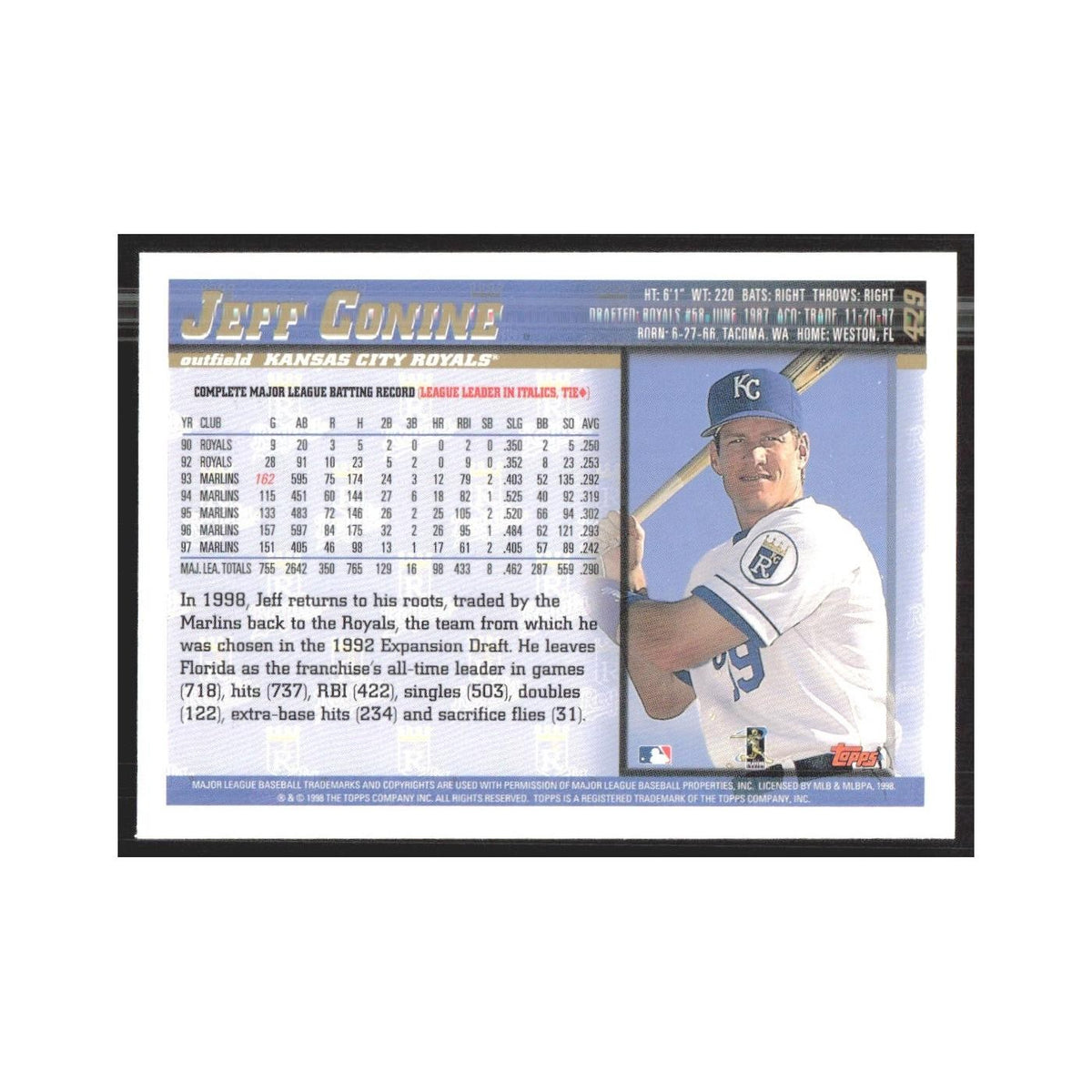 1998 Topps Jeff Conine Royals #429