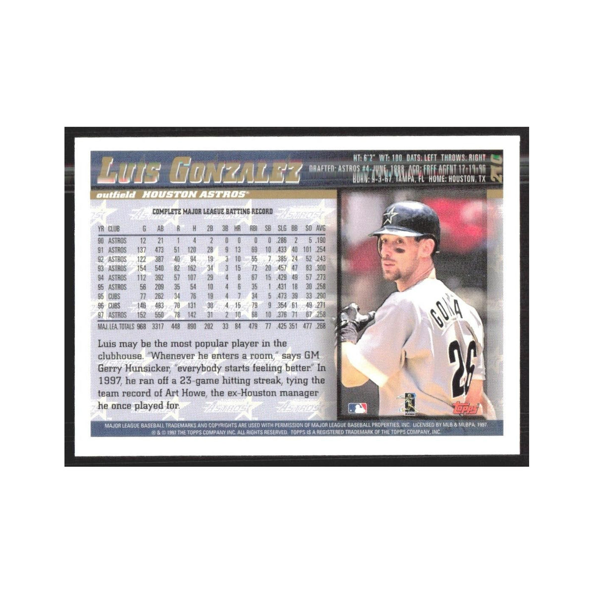 1998 Topps Luis Gonzalez Astros #210