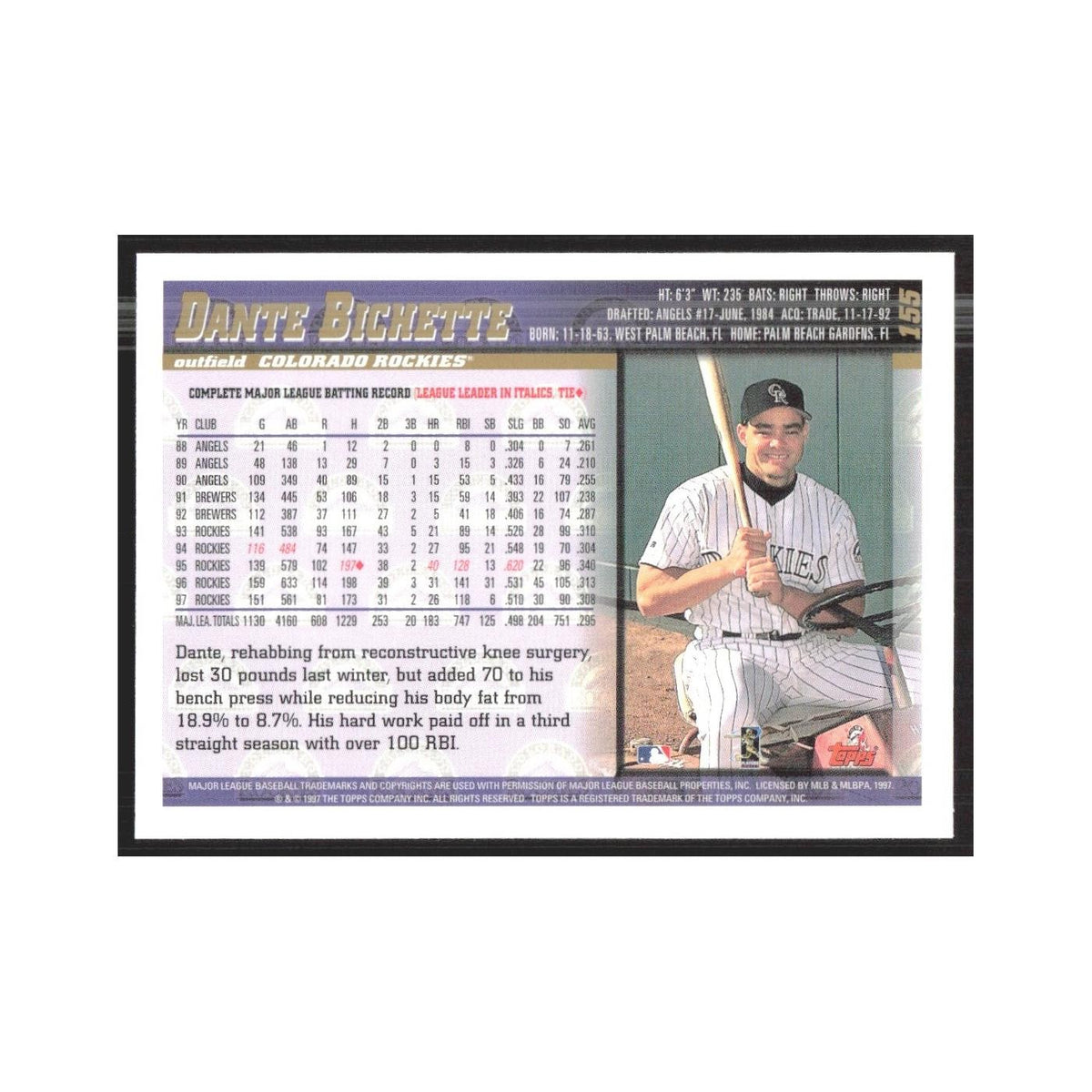 1998 Topps Dante Bichette Rockies #155