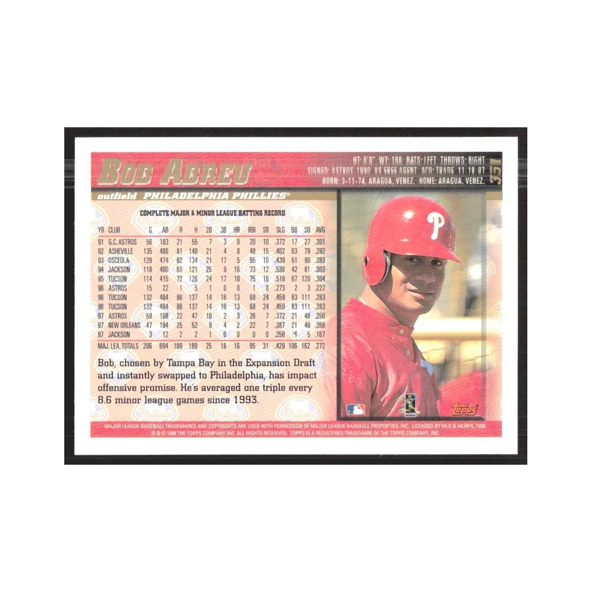 1998 Topps Bobby Abreu Phillies #351