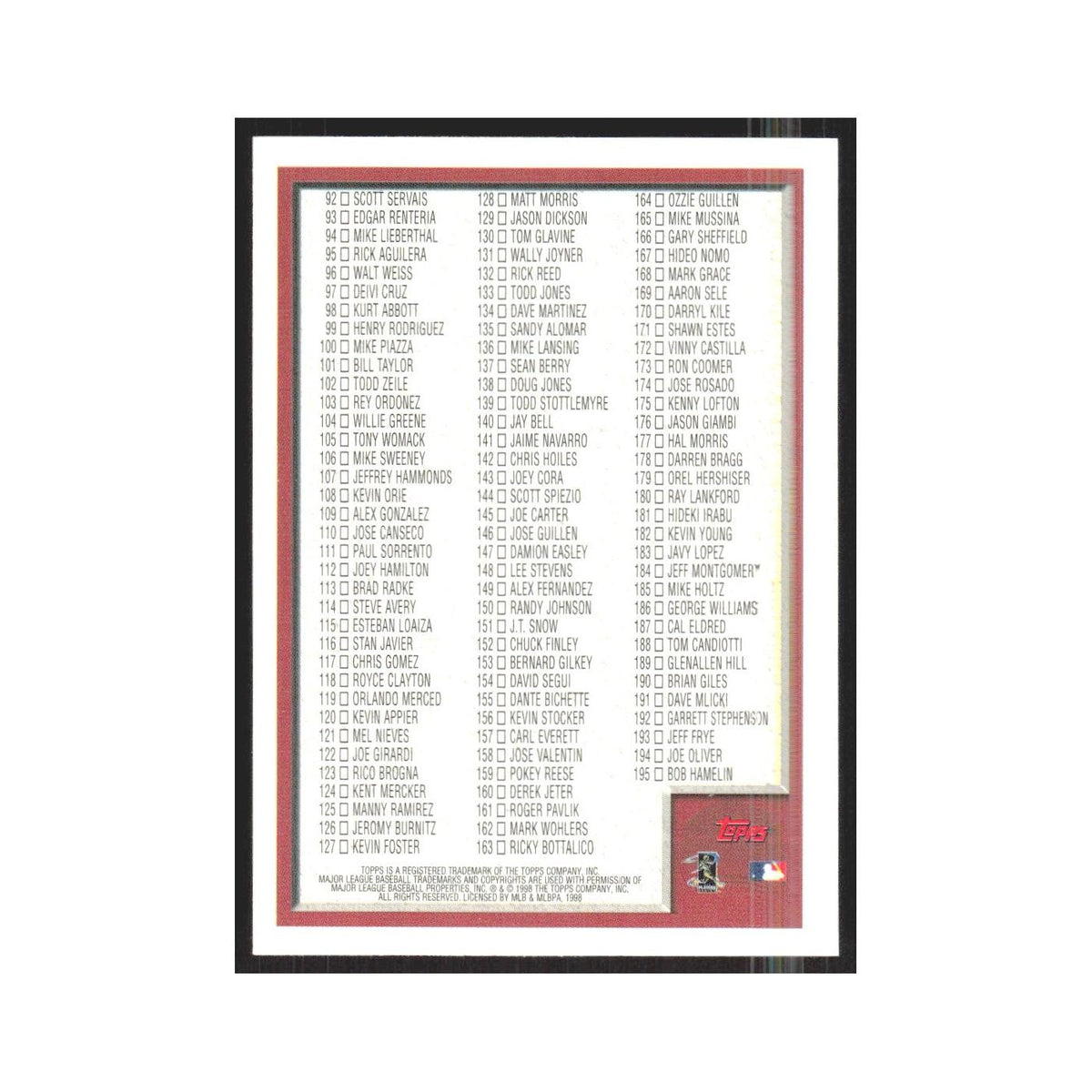 1998 Topps Checklist #nan
