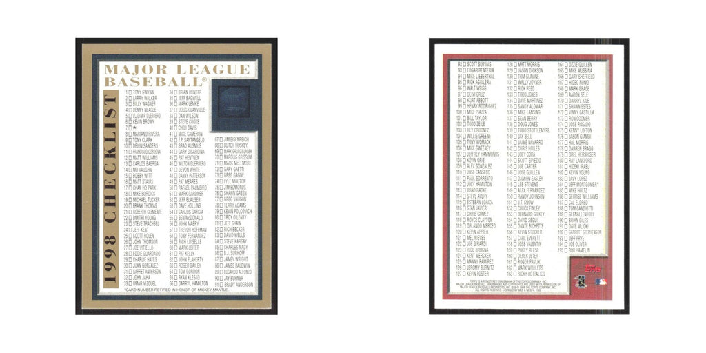 1998 Topps Checklist #nan