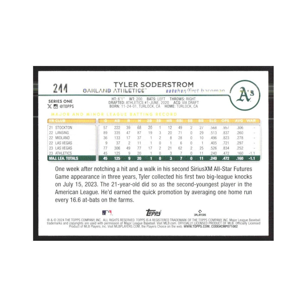 2024 Topps Tyler Soderstrom RC Athletics #244