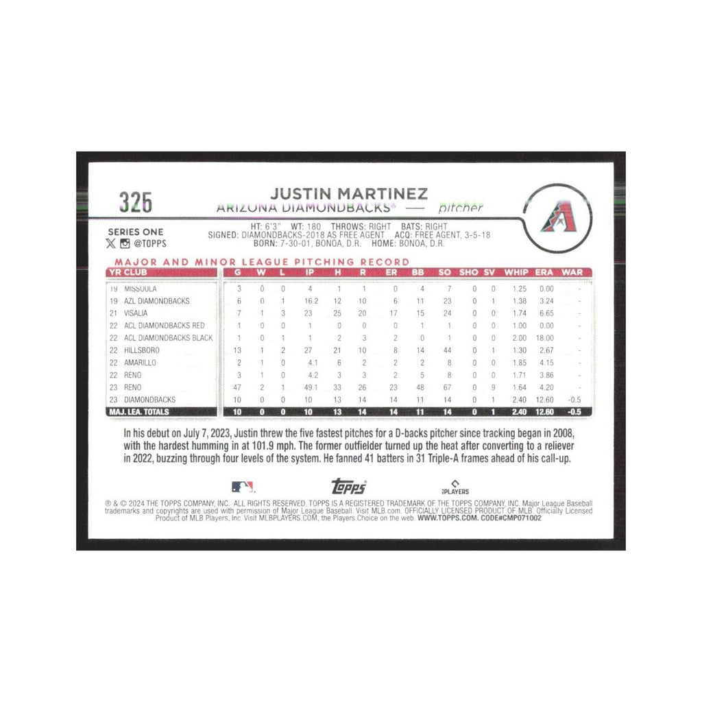 2024 Topps Justin Martinez RC Diamondbacks #325