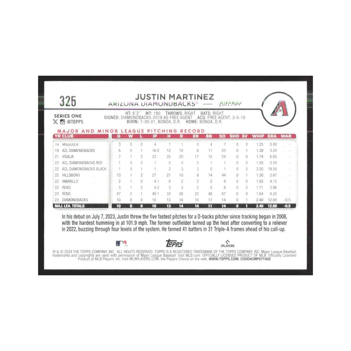 2024 Topps Justin Martinez RC Diamondbacks #325