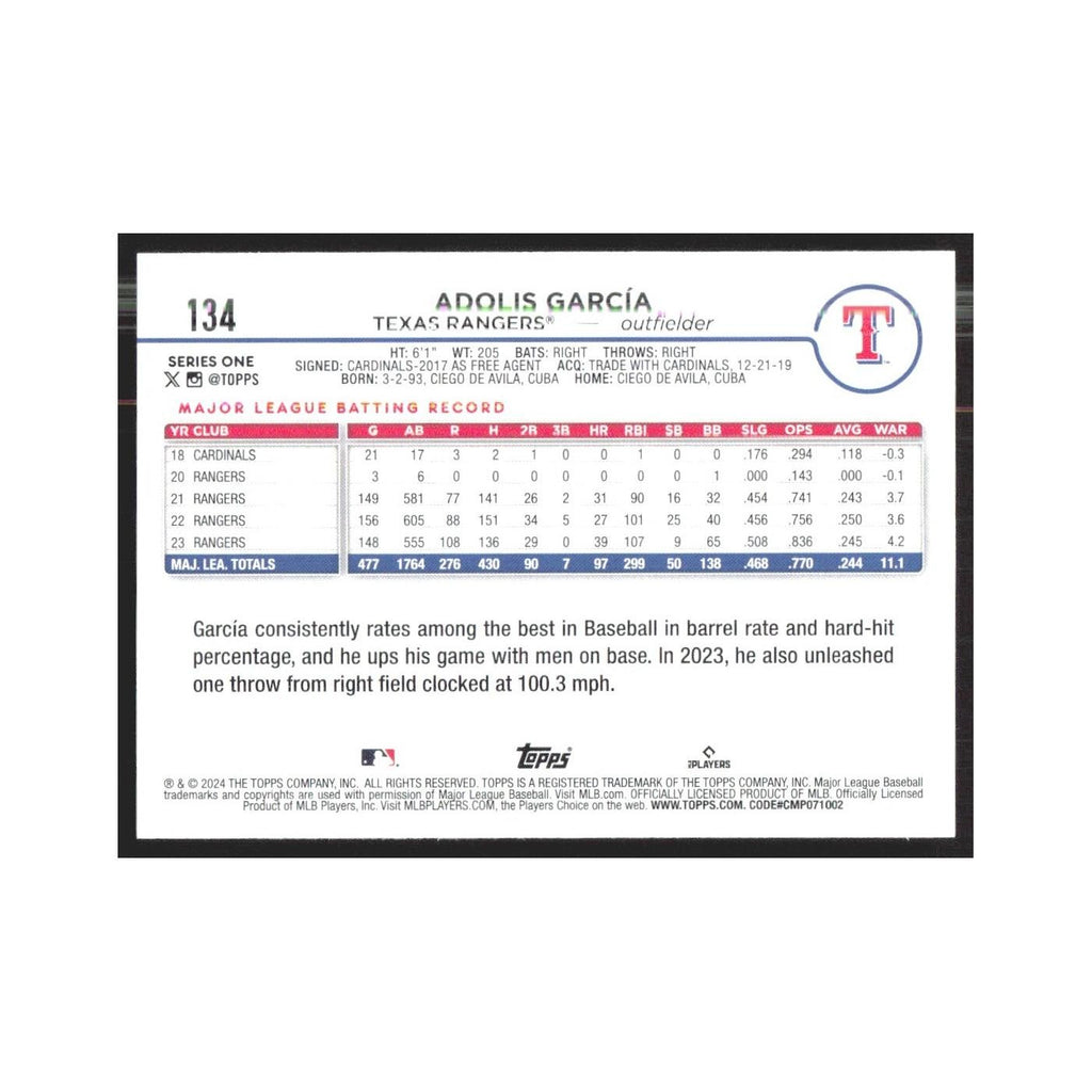 2024 Topps Adolis Garcia Rangers #134
